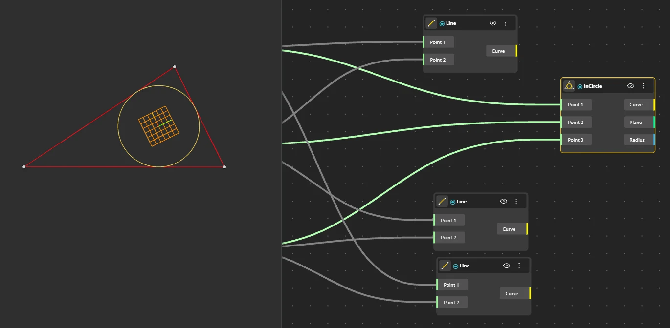 Incircle example