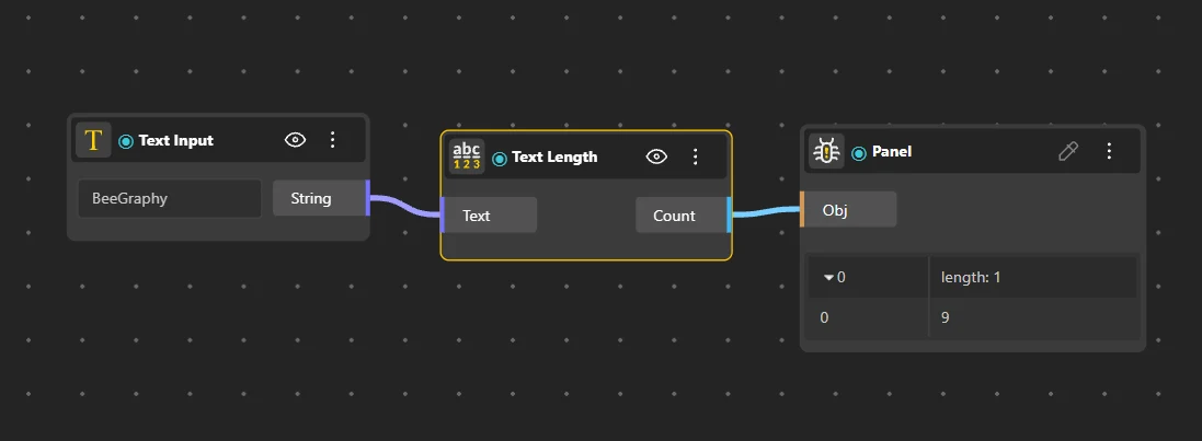 Text Length