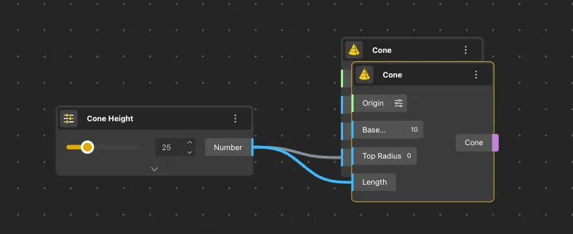 A duplicated node