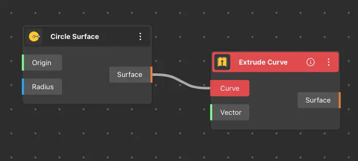 A type mismatch turns the input port red