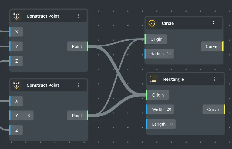 Ports wired between several nodes